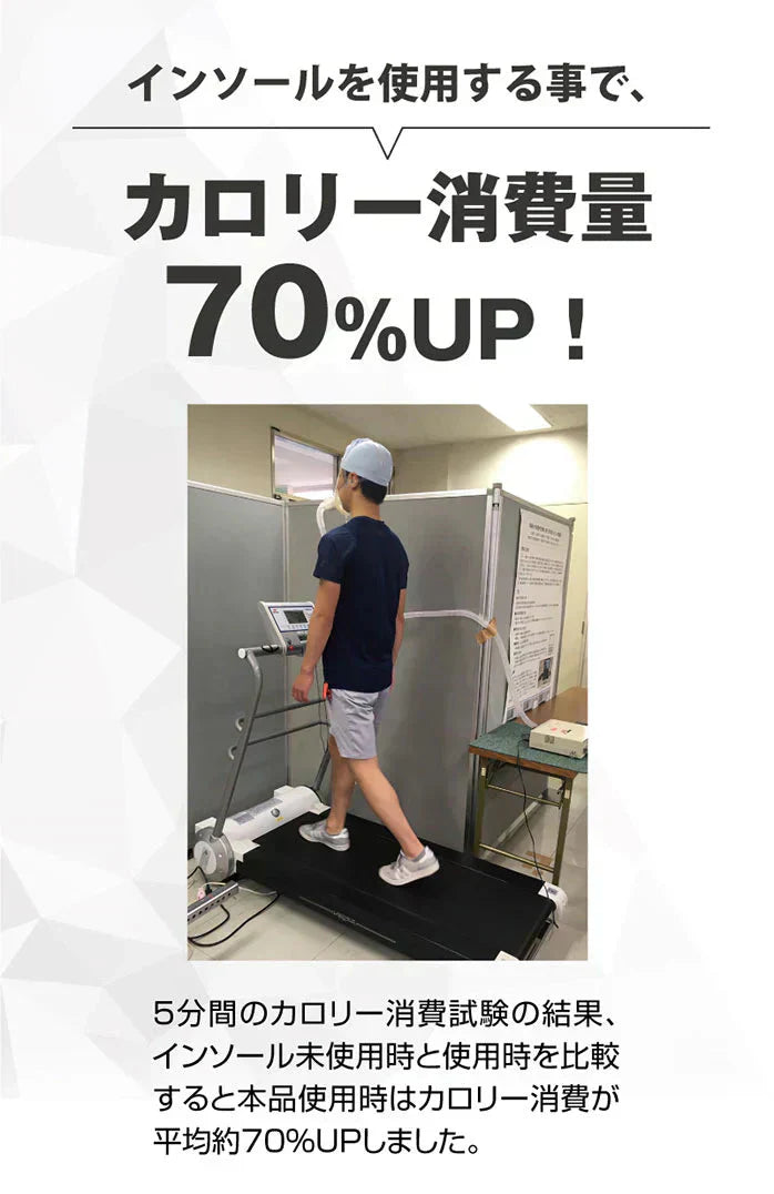 体幹筋エクササイズインソール ツインボール・Lサイズ(24.0-24.5cm) 【インソール靴 極薄素材 滑り止め ウォーキング バランス 筋力UP カロリー消費 O脚】ダイエット インソール 中敷き 体幹筋エクササイズインソール ツインボール ダイエットインソール 衝撃吸収 レディース ダイエットスニーカー ウォーキング 靴 アーチサポート 体幹筋 サポート 下半身 極薄 運動 美脚 ながら運動 靴 送料無料 ダイエット靴 シューズ O脚