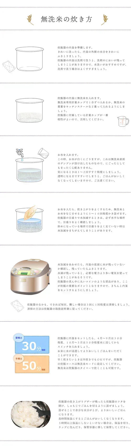 無洗米 25kg 業務用無洗米 国内産 5kg×5個セット 送料無料