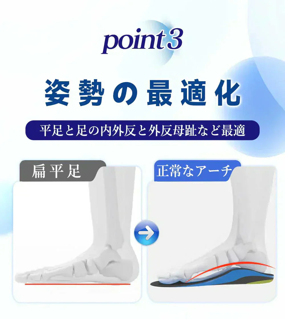 【長時間でも疲れにくい!】\ XSサイズ /インソール 衝撃吸収 衝撃 高品質 インソール 通気性 抗菌 防臭 負担対策 特化素材 疲労対策 サポート機能 扁平足 外反母趾 足底筋膜炎 重さ スポーツ 中敷き 疲れない 軽量 履き心地 立ち仕事 日常生活 消臭 人気 最強 疲労軽減 女性用 男性用 疲労回復