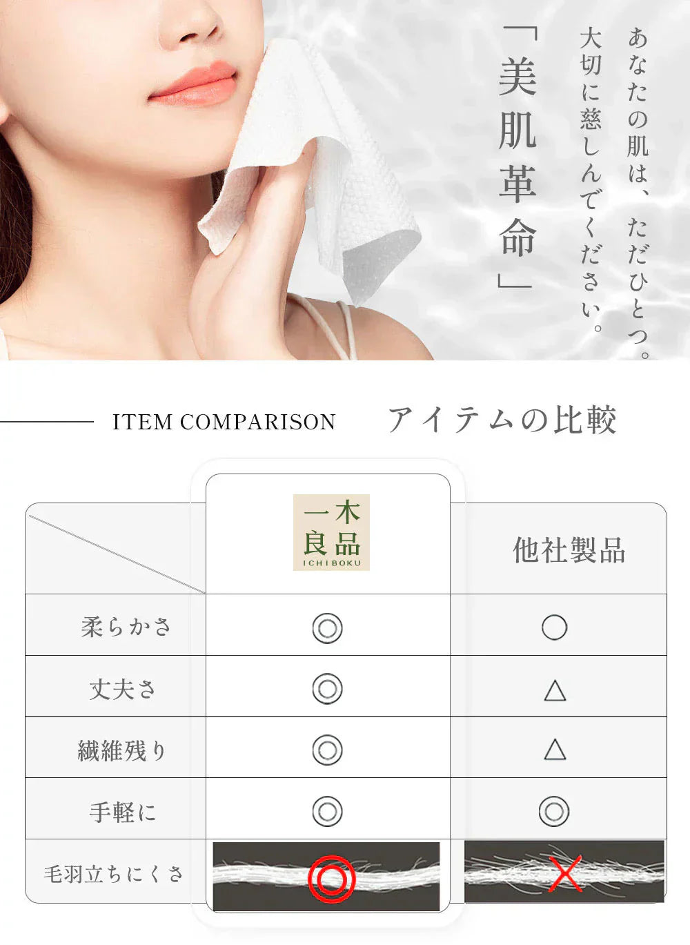 \SNS話題で爆売れ中!!/ 60枚×4点セット 240枚 クレンジングタオル 【MondeSelection金賞受賞】フェイスタオル 天然素材 お肌にやさしい 使い捨てタオル 純綿クレンジングタオル フェイシャルタオル フェイスタオル タオル 洗顔タオル 厚手 コンパクト 敏感肌 洗顔 化粧 メイク落とし メイクオフ 手拭き 摩擦レス