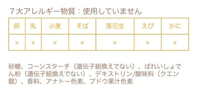 【クッピーラムネ 5g 計50袋セット】お菓子 駄菓子 人気 大人買い まとめ買い