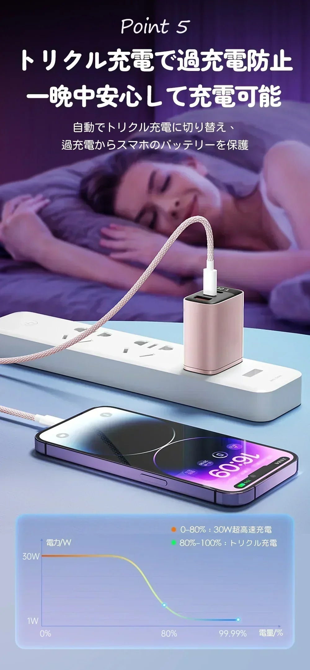 【セール!まもなく終了】【ケーブル無料付き!】ホワイト\ Type-C to Type-C /30W 急速充電器 Type C充電器 スマホ充電器 Android充電器 電源アダプター 30W 急速充電器 急速充電 iPhone16充電器 PSE認証 高速充電 PD充電器 充電ケーブル 充電器 タイプC 充電器  USB-C アダプター ipad 充電器  アイホン 充電 ACアダプター