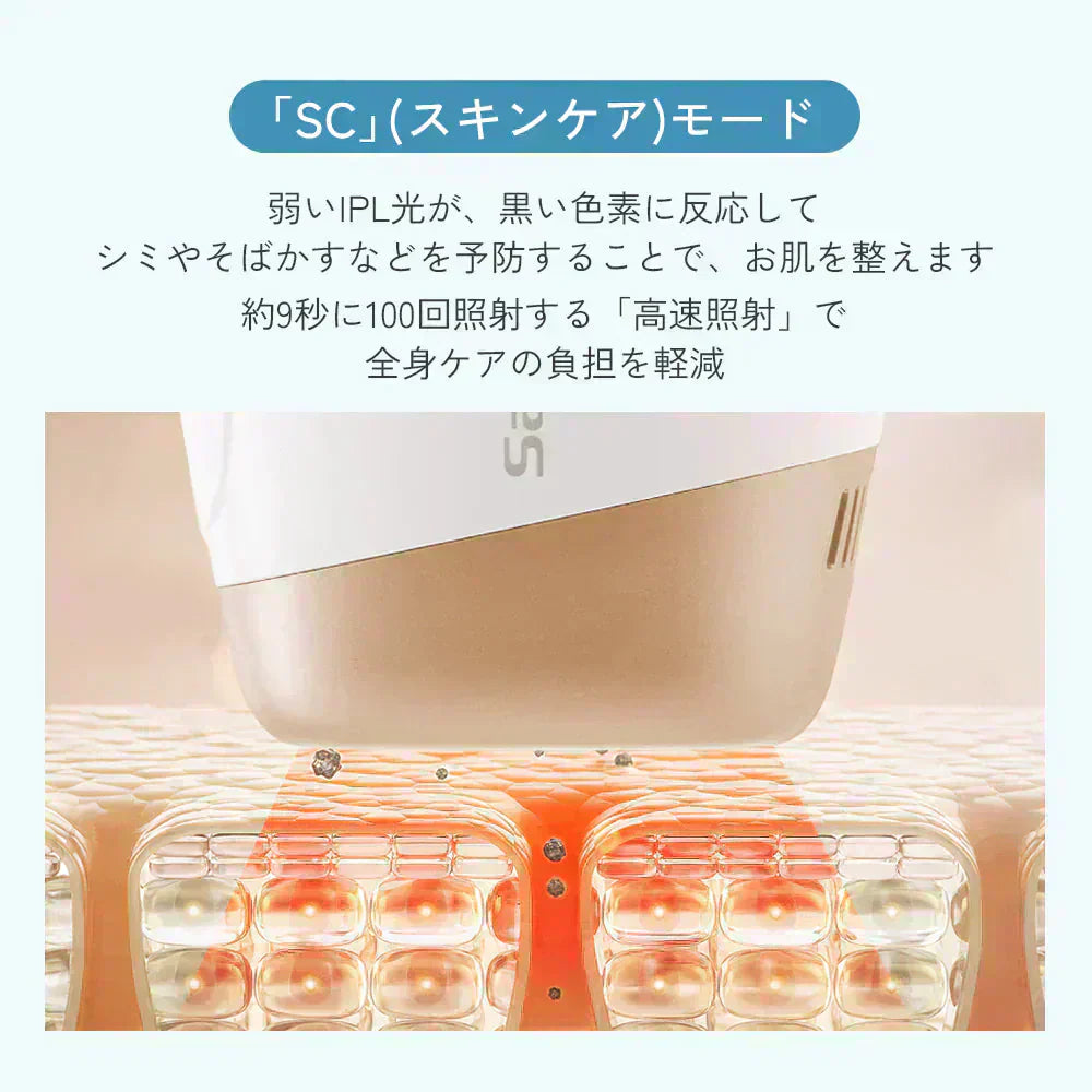 サーリシ 脱毛器 脱毛 光美容器 Sarlisi メンズ VIO 髭 フラッシュ 口コミ IPL 効果 家庭用 美顔器 自動照射 アンダーヘア レディース エステ 全身 ムダ毛 顔 ボディ フェイス ヒゲ 脇 腕 指 美肌 全身脱毛 サロン級 男女適用 除毛 ひげ