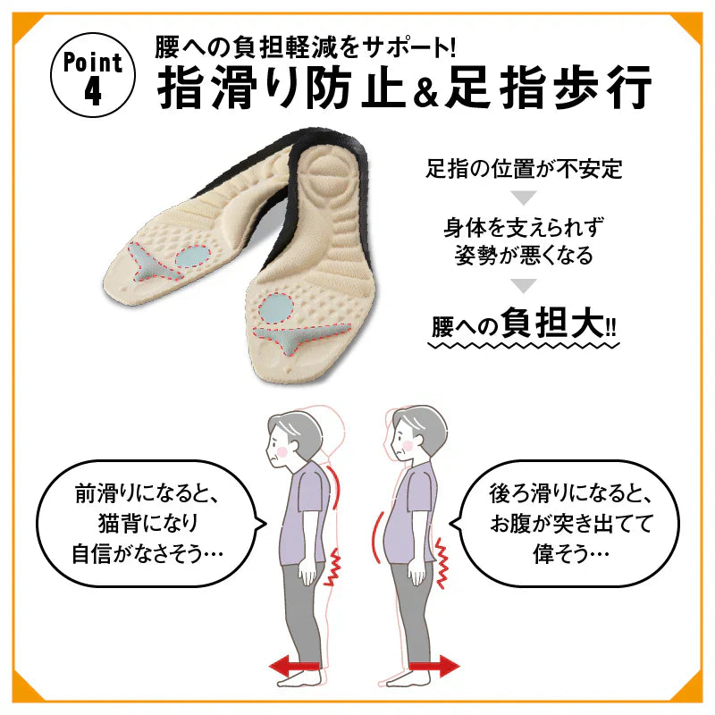 腰らくインソール・Mサイズ【 シューフィッター × 整体師が共同開発!腰痛対策特化型インソール 中敷き 衝撃吸収 O脚 内側傾斜 腰痛改善 骨盤 立ち仕事 疲れにくい】中敷き 腰痛 骨盤 姿勢 衝撃吸収 腰らくインソール 骨格補正 衝撃吸収 アーチ アーチサポート 高反発 ハニカムゲル 姿勢矯正 中敷き 靴 腰痛 土踏まず 股関節 姿勢 姿勢矯正 高反発 偏平足
