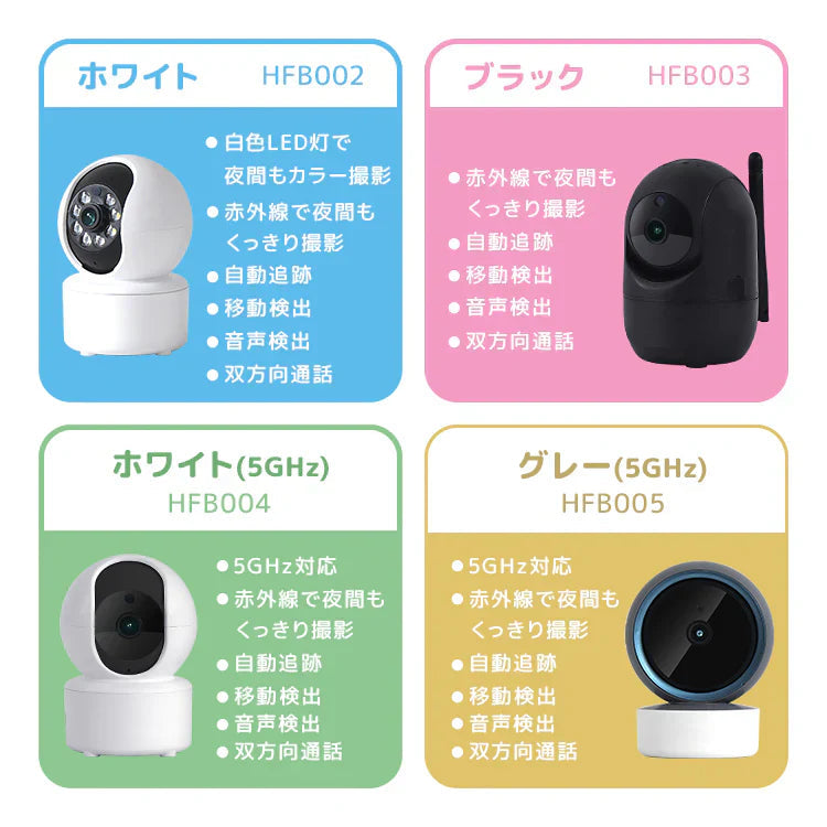 【ホワイト】見守りカメラ 防犯カメラ ペットカメラ 自動追跡 遠隔操作 双方向通話 夜間対応 マイク内蔵 暗視モード 天井設置可能 ペット カメラ 留守番 ベビーモニター ペットモニター 留守 監視カメラ ワイヤレス 家庭用 小型 遠隔 スマホ WiFi 無線 犬 猫 子供