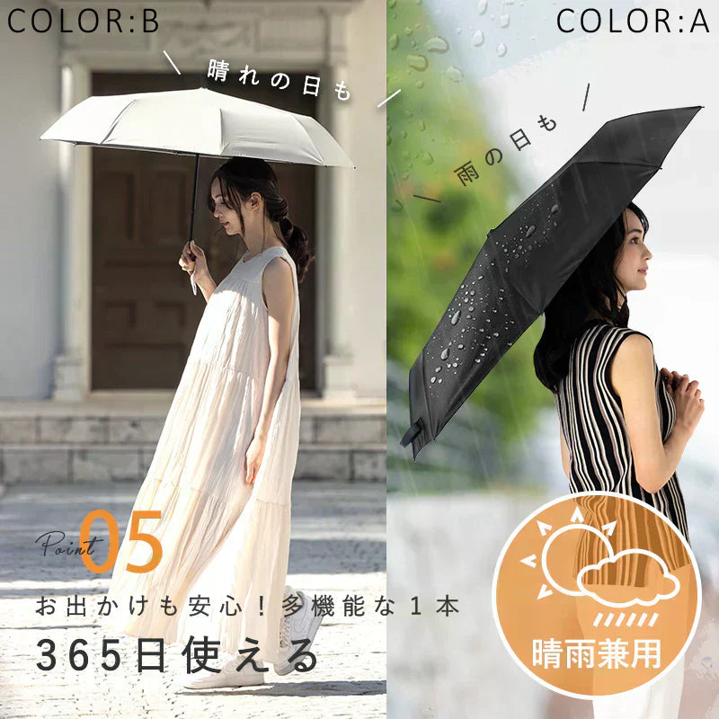 【商品名:日傘】【B】