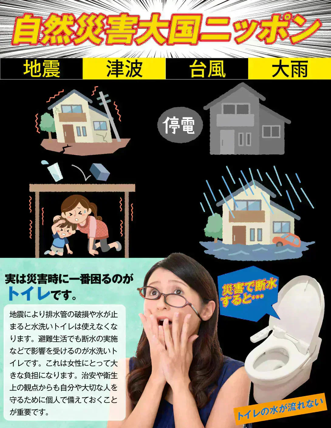 お手軽非常用トイレ60回分 1組 簡易トイレ 防災グッズ 防災セット 汚物袋 凝固剤 アウトドア 介護用トイレ 携帯トイレ 災害 断水 コンパクト 長期保存 国華園 【発送時期は商品説明参照】