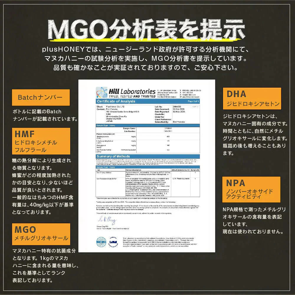 マヌカハニー MGO135+ 250g plusHONEY マヌカ蜂蜜 ニュージーランド産 はちみつ