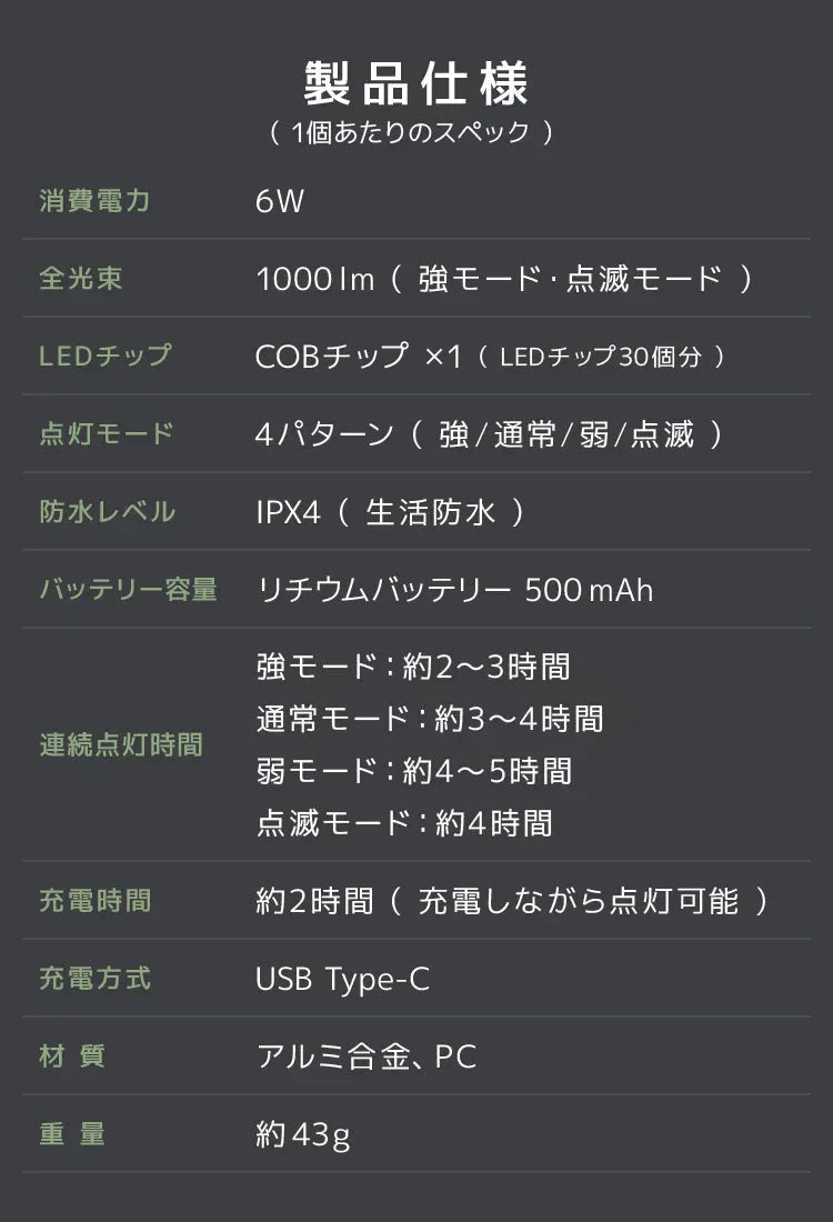 ミニ投光器 2個セット COBライト 充電式 小型ライト COB LED ライト 高輝度 1000lm IPX4 防水 4種点灯モード LED 投光器 作業灯 小型 携帯 ミニ ライト ハンディライト 懐中電灯 栓抜き 軽量 強力磁石付き