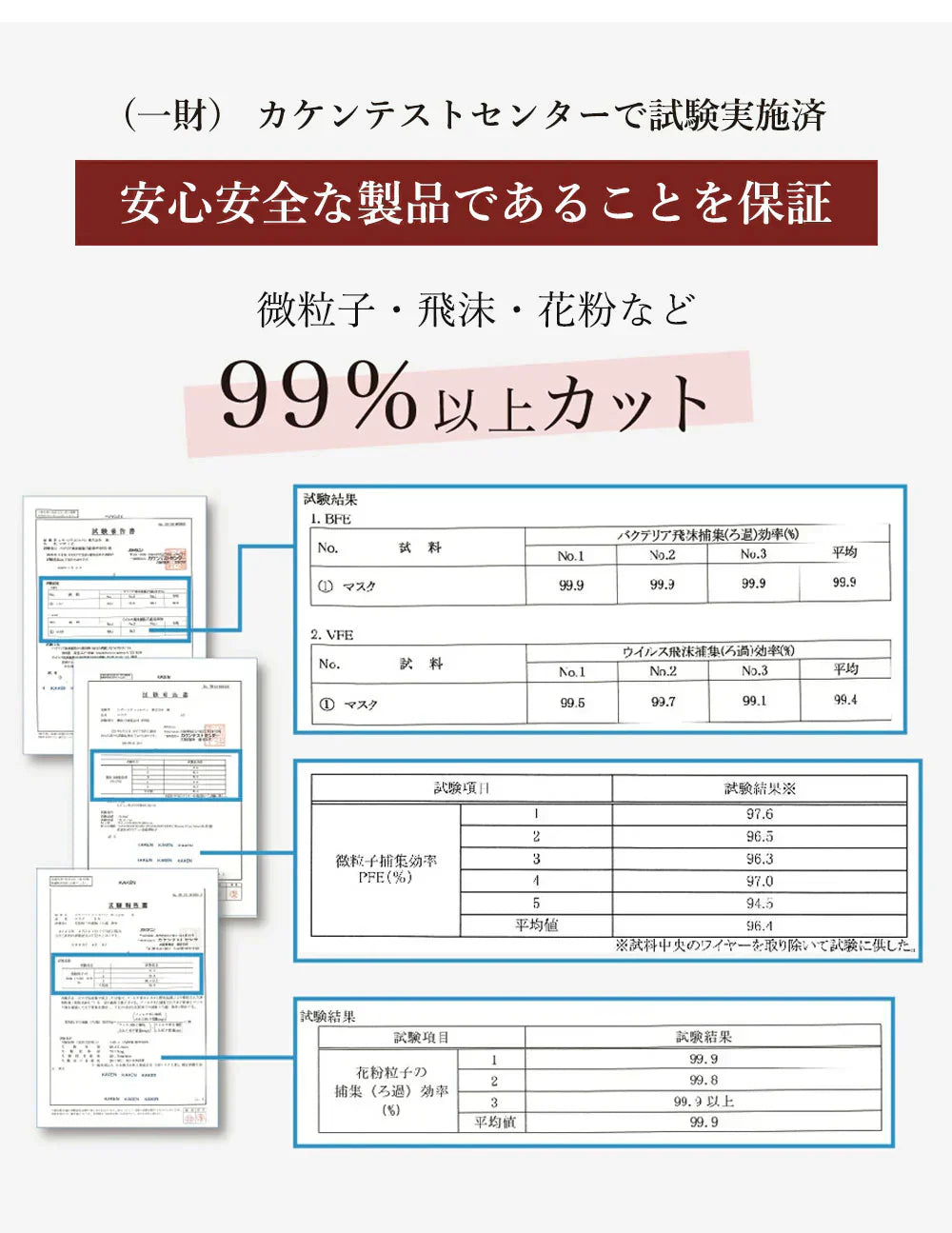 \2025年冷感マスク福袋・140枚!/ 福袋 冷感マスク 大人気 夏用マスク 3Dマスク福袋 冷感マスク 接触冷感 小顔マスク 通気性改良3層薄型 美容医師監修 バイカラーマスク 3dマスク フィット感UP 立体 不織布マスク 耳が痛くならない 飛沫防止 通勤通学向け 保湿マスク 血色マスク 高密度フィルター くちばしマスク 淡色 小顔マスク チークマスク 耳が痛くならない