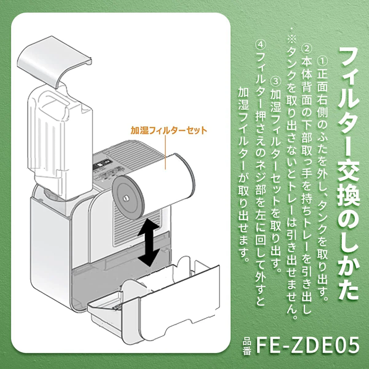 【全て日本国内発送】パナソニックFE-ZDE05 加湿フィルター 加湿器 フィルター fe-zde05 気化式加湿機 FE-7KLE5/F-VXJ35-W/FE-7KLE6/F-VXG35-W/FE-KXD07用 交換フィルター (互換品/2枚入り)