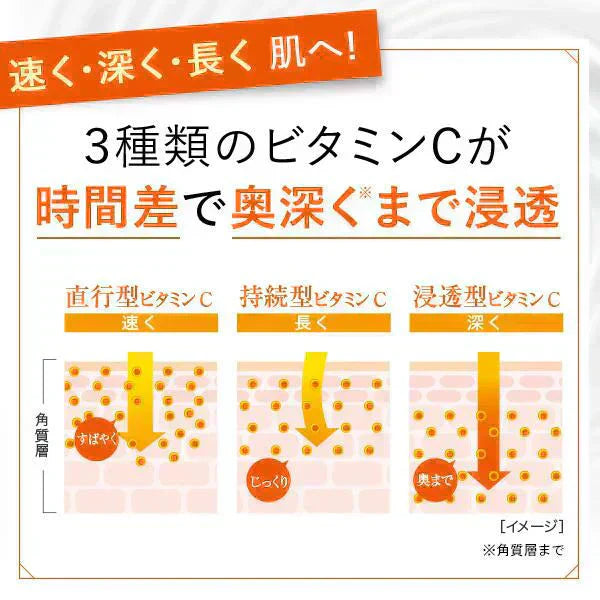 【LDK1位】Cエッセンス VC5+PLUS 10ml 美容液 ビタミンC誘導体 毛穴 ケア ビタミンC 5% 美容液 くすみ シミ 美白 エイジング 日本製