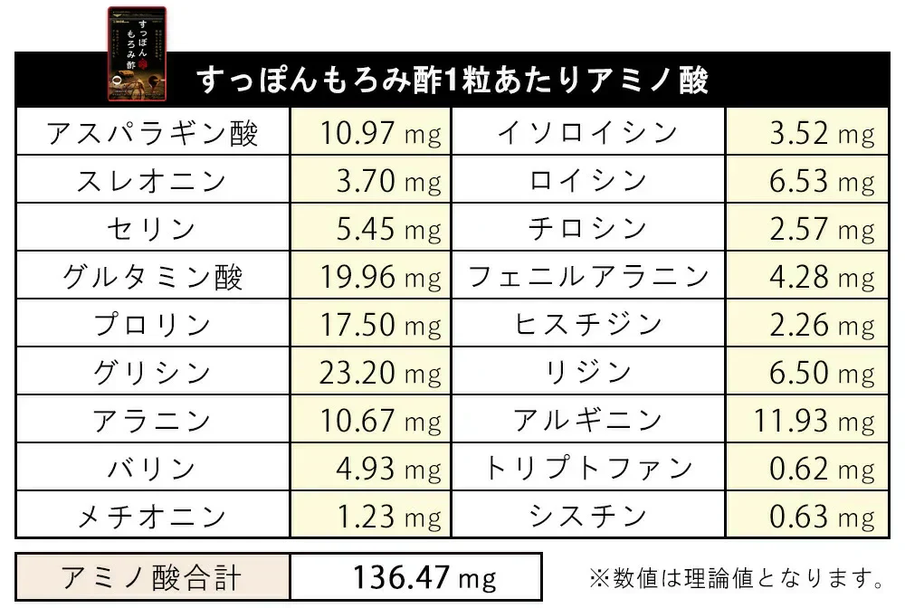 すっぽんもろみ酢《約3ヶ月分》健康 サプリメント サプリ すっぽん もろみ酢 コラーゲン ビタミンb リノール酸 オレイン酸 リノレン酸 クエン酸 サミノ酸 必須アミノ酸 大豆ペプチド ダイエット