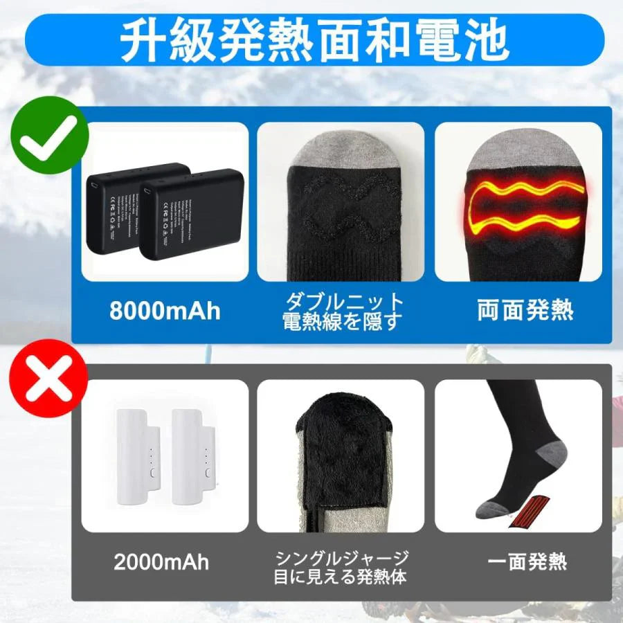 即納商品 電熱ソックス 電気靴下 4000mAh 最高65℃ 両面発熱 5-9時間持続使用 USB充電式 水洗い可 ヒーター バッテリー付属 暖かい靴下 厚手 冬用 防寒 保温 w291A(ブラック)