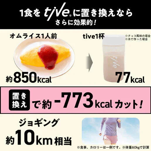 【カフェオレ風味】女性向けプロテイン 200g tive プロテイン ホエイプロテインとソイプロテインのWプロテイン製法 ホエイ ソイ ダイエット 置き換えダイエット 送料無料