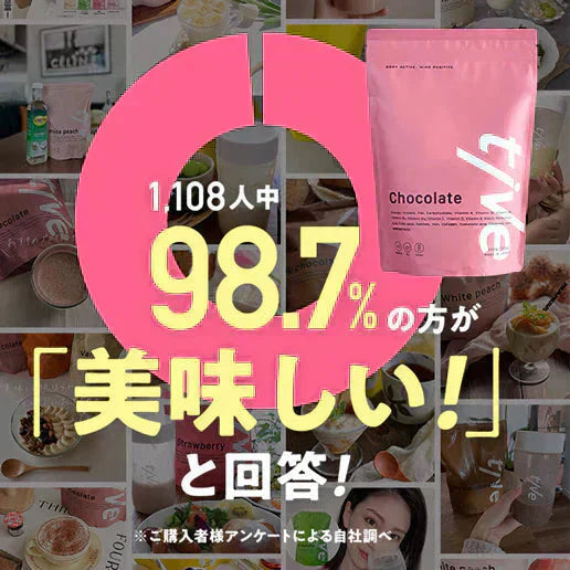 【カフェオレ風味】女性向けプロテイン 200g tive プロテイン ホエイプロテインとソイプロテインのWプロテイン製法 ホエイ ソイ ダイエット 置き換えダイエット 送料無料