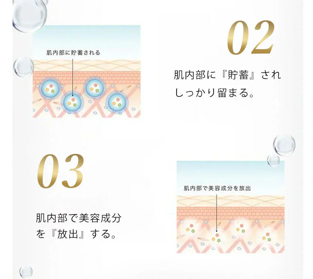 新登場!ヒト幹細胞×スーパービタミン配合 マスク 30枚 CICIBELLA シートマスク 大容量 高保湿マスク フェイスマスク パック スキンケア レチノール ビタミン誘導体 フェイスマスク パック 乾燥 毛穴 顔パック ツヤ トラブル肌 水分 キメ 高密着 レチノール 保湿フェイスパック アロマ美肌 ビタミンc スキンケア 大容量 日本製 幹細胞 エクソソーム