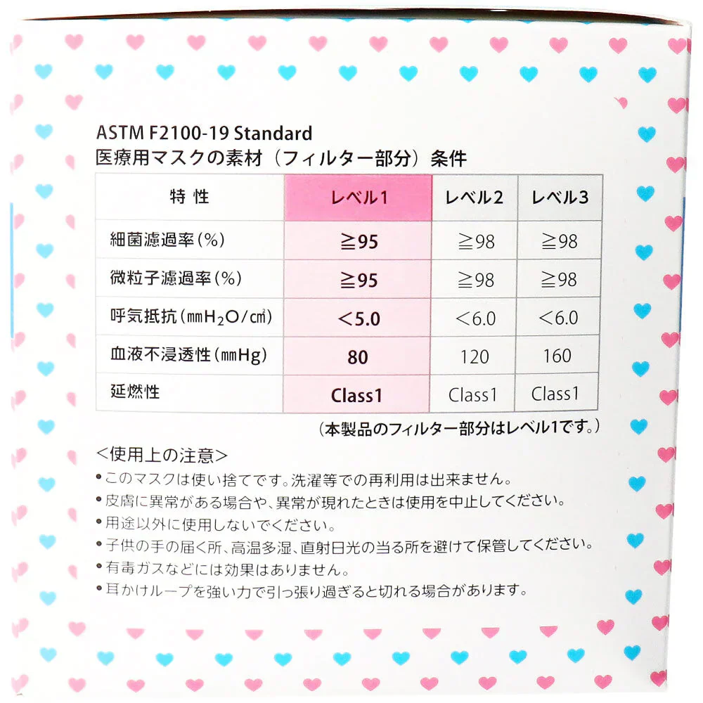 使い捨て3層不織布マスク ハローキティ サージカルマスク 50枚X5箱