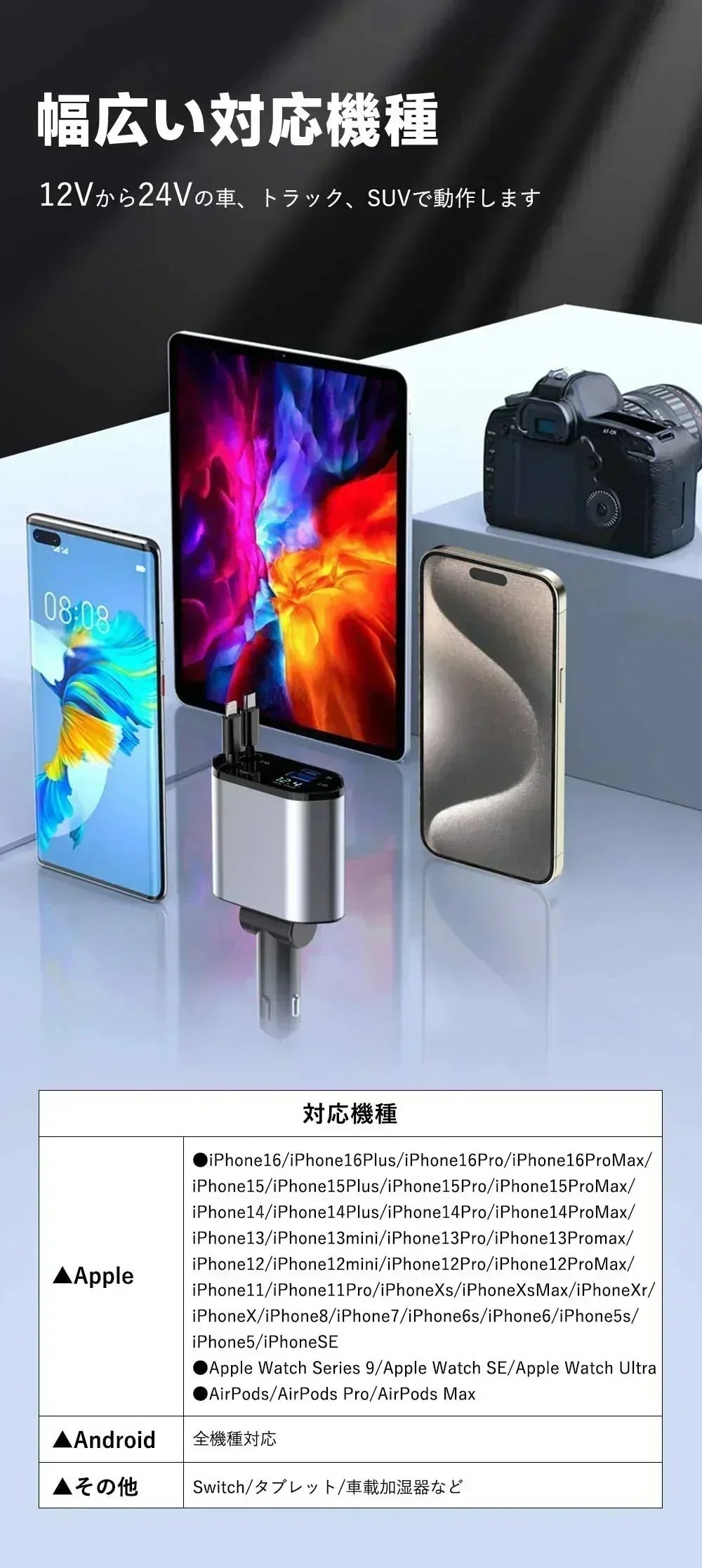 【移動中も電池切れの心配なし!】シガーソケット 延長 充電器 巻き取り リール式 4in1 車 USB Type-C Lightning 急速充電 4ポート カーチャージャー 4台同時に充電 iPhone 15 14 巻き取り式 12V車 24V車 Apple Android USBポート付 リールタイプ 後部座席 車載充電器 電圧計
