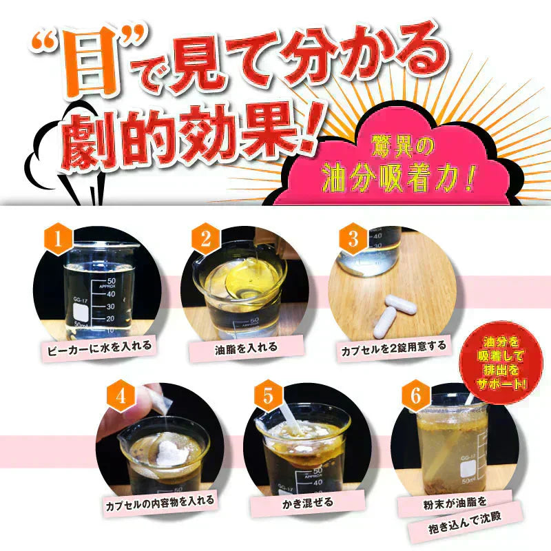 ●○11月上〜中旬発送予定○●『スラッと美スリムリミットダイエット(単品)』 ダイエット サポート サプリメント カロリーカット キトサン ギムネマ サラシア サプリ 健康食品 脂質 糖質制限 スラット美スリムリミットダイエット