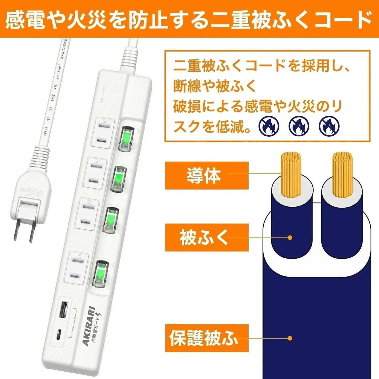 【雷ガード搭載】人気 電源タップ 延長ケーブル 延長コード 1m AC4個口+2USB type-C type-A 180度スイングプラグ 個別スイッチ LED付スイッチ 省エネ タップ テーブルタップ PSE認証済 雷ガード 急速充電 すき間対応 壁 卓上 薄型 電源タップ