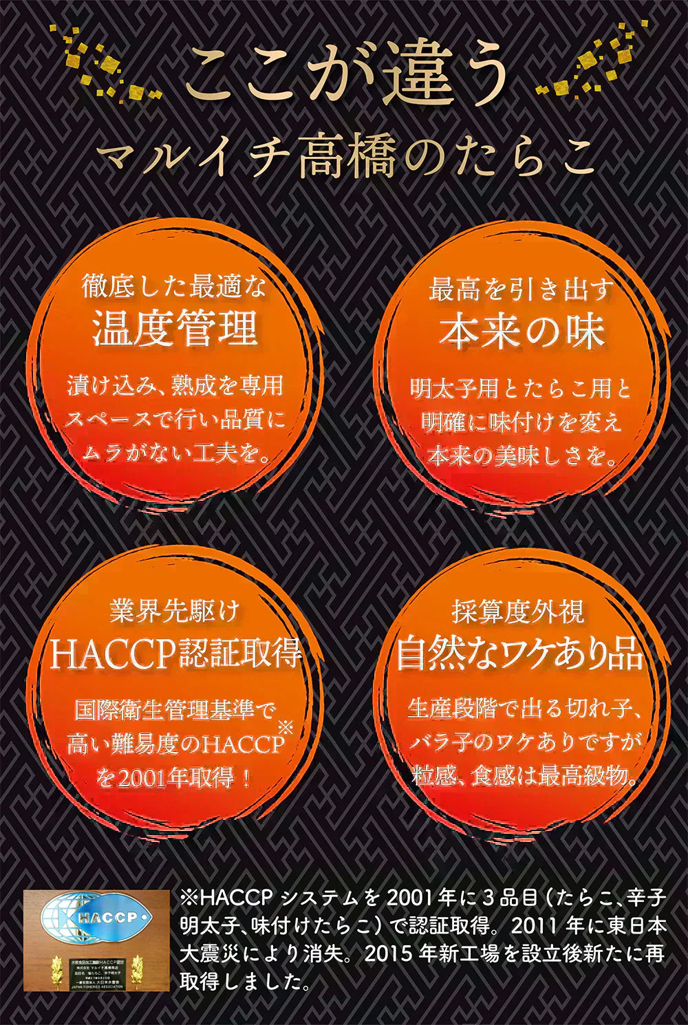 無着色辛子明太子1kg(500g×2)切れ子/訳あり/めんたいこ/送料無料/つぶつぶ感/格安/バラコ少なめ/ご家庭用/三陸石巻加工/老舗/マルイチ高橋/魚介類/海鮮/魚卵/自宅用/自家用/パスタソース/