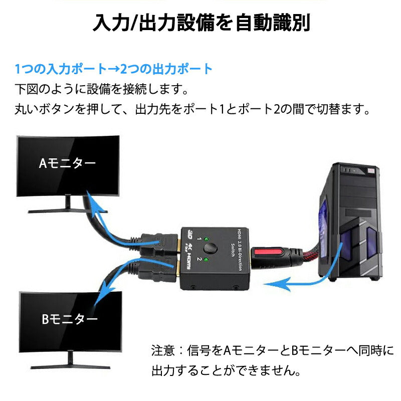 HDMI 切替器 2⇔1 分配器 セレクター スプリッター ボタン 手動 入力出力 双方向 4K 3D ver2.0 Switch PS4 パソコン テレビ プロジェクター対応