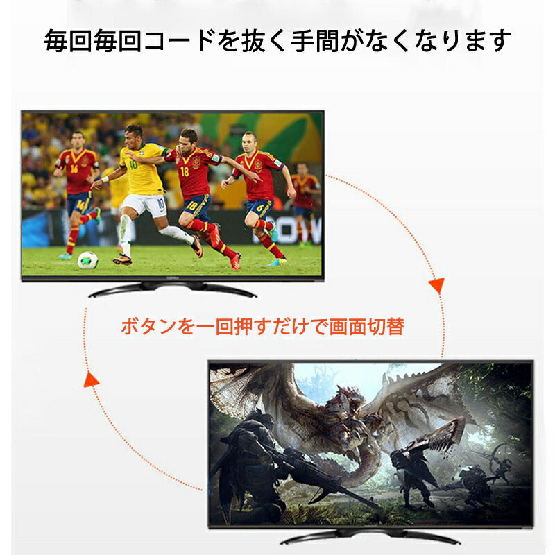 HDMI 切替器 2⇔1 分配器 セレクター スプリッター ボタン 手動 入力出力 双方向 4K 3D ver2.0 Switch PS4 パソコン テレビ プロジェクター対応