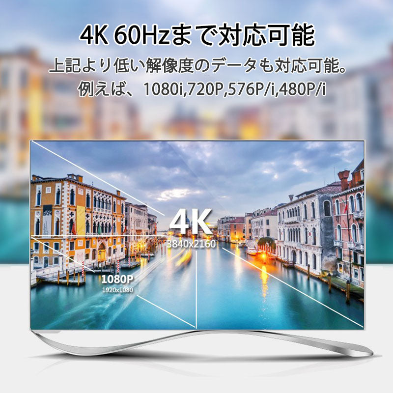 HDMI 切替器 2⇔1 分配器 セレクター スプリッター ボタン 手動 入力出力 双方向 4K 3D ver2.0 Switch PS4 パソコン テレビ プロジェクター対応