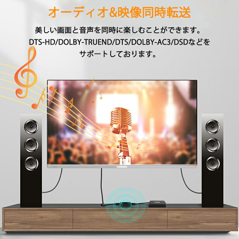 HDMI 切替器 2⇔1 分配器 セレクター スプリッター ボタン 手動 入力出力 双方向 4K 3D ver2.0 Switch PS4 パソコン テレビ プロジェクター対応