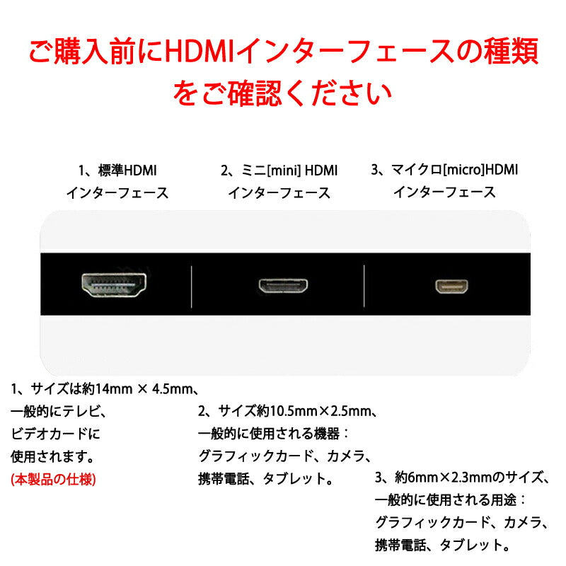 HDMIコネクター HDMIケーブル延長用 メス⇔メス V1.4 1080P HD画質 標準HDMIインターフェース Digital HDMI 変換アダプター HDMIケーブル接続 繋ぐ