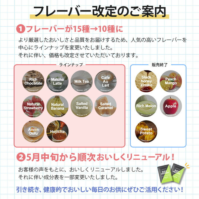 ソイプロテイン お試しセット 20g×10袋 全10種類 フレーバー プロテイン MADPROTEIN