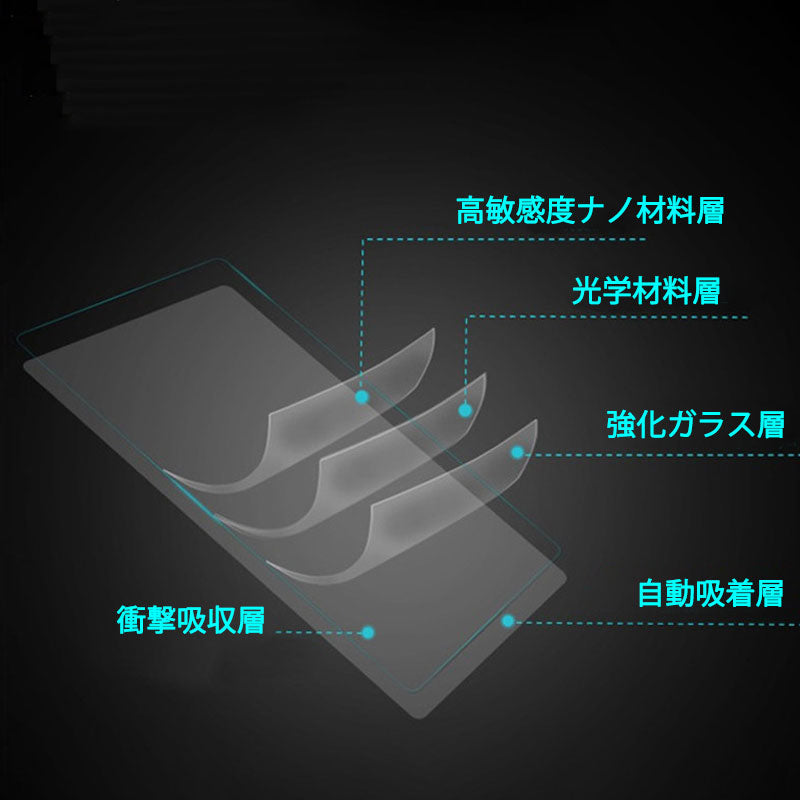 アップルウォッチ用ガラスフィルム 49mm アップル ウォッチ 対応 強化ガラス 保護フィルム 38 40 42 44 41 45 49 mm series8 7 6 5 4 3 2 1 SE 8ultra シリーズ