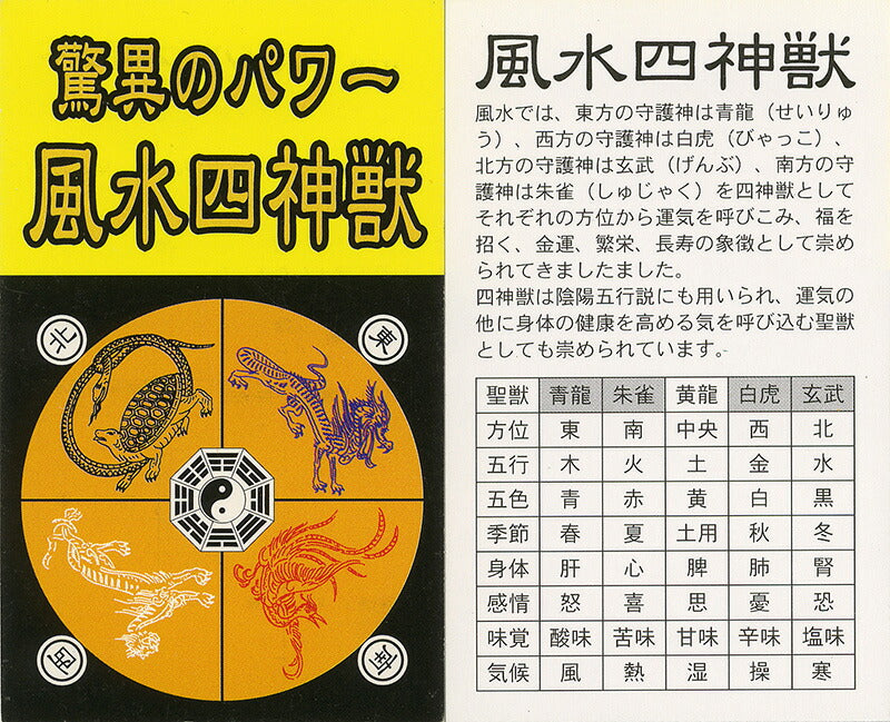 ブレスレット 天然石 パワーストーン 風水ミラクル四神獣ブレス レディース メンズ