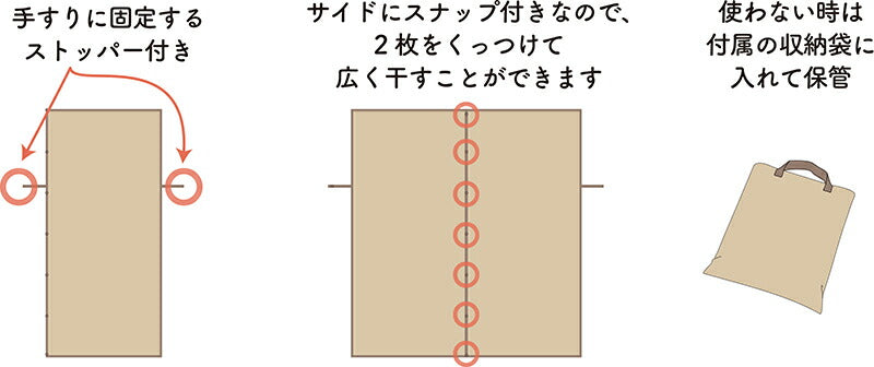 【 2枚セット】布団干しシート ベランダ 汚れ防止 ダブル シングル 掛け布団 敷き布団 通気性抜群 / つないで使える 布団の汚れ防止シート 2枚セット 120×220cm