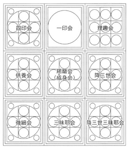 【Lサイズ】天然石 パワーストーン ブレスレット 柘植 つげ 赤メノウ 日本製 レディース メンズ M/L / 弘法大師 胎蔵界曼荼羅 金剛界曼荼羅ブレス