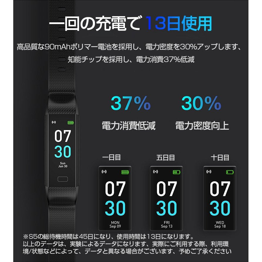 【ブルー】スマートウォッチ スマートブレスレット IP68防水 防塵 心拍計 血圧計 歩数計 消費カロリー 睡眠検測 運動記録 カラースクリーン アプリ通知 アラーム【プチプラ特集】