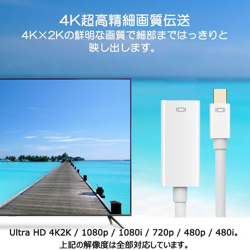 MiniDP to HDMI 変換 アダプター 15cm 白色 4K画質 変換ケーブル Mini DisplayPort オス to HDMI メス Thunderbolt MacPC ノートパソコン TV ディスプレイ