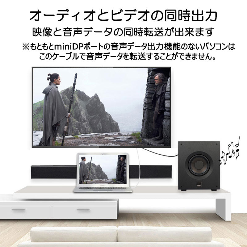 MiniDP to HDMI 変換 アダプター 15cm 白色 4K画質 変換ケーブル Mini DisplayPort オス to HDMI メス Thunderbolt MacPC ノートパソコン TV ディスプレイ