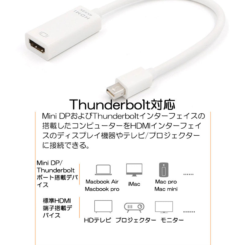 MiniDP to HDMI 変換 アダプター 15cm 白色 4K画質 変換ケーブル Mini DisplayPort オス to HDMI メス Thunderbolt MacPC ノートパソコン TV ディスプレイ