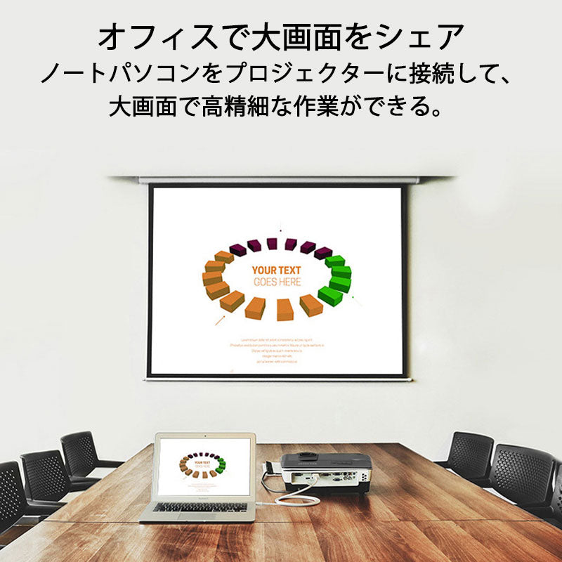 MiniDP to HDMI 4K 変換ケーブル 1.8m 白色 アダプター Mini DisplayPort オス to HDMI オス MacPC ノートパソコン TV ディスプレイ