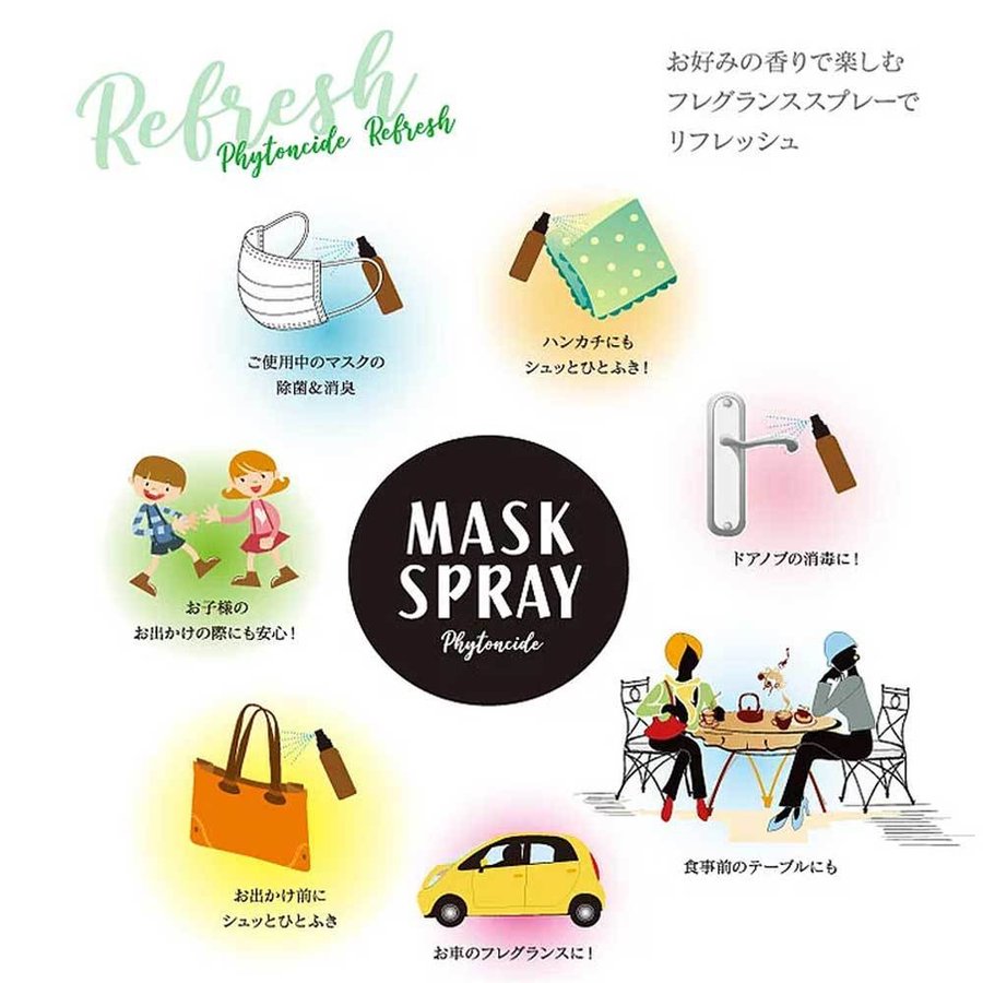 マスクスプレー フィトンチッド 無香料 除菌 抗菌 消臭 60mLX4本 KI1579
