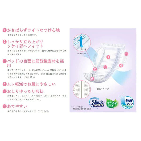 大人用紙おむつ リフレ 施設/病院用 サラケアパッド ワイドロングライト 透湿タイプ 男女兼用 42枚入り X3パック 医療費控除対象品 KI1807-1