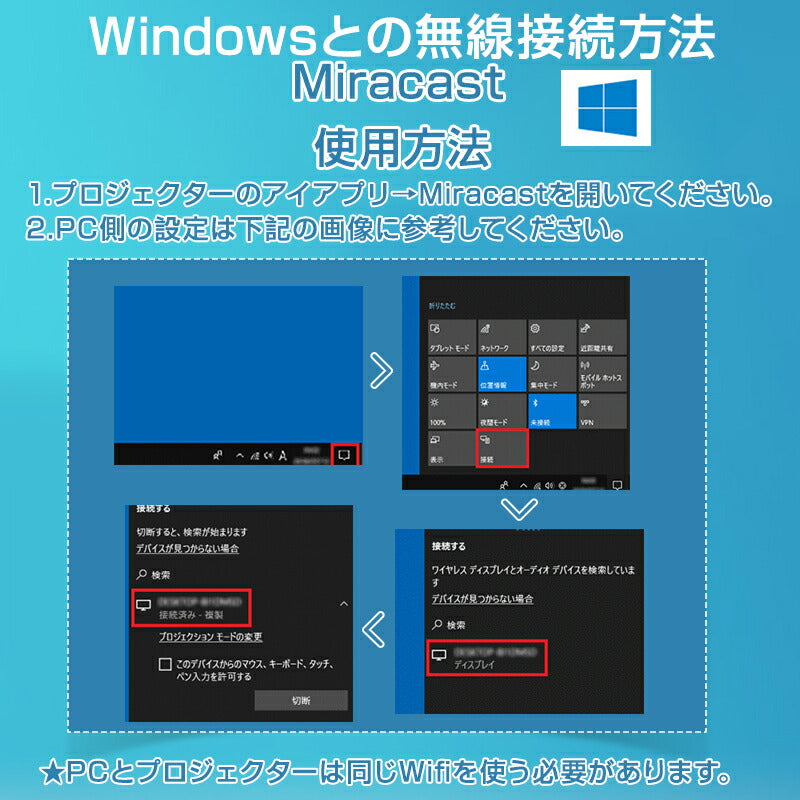 プロジェクター本体 家庭用 小型 10000ルーメン 自動フォーカス セミナー ビジネス 大画面 5G対応 台形補正 1080P ホームシアター Wi-Fi Bluetooth対応