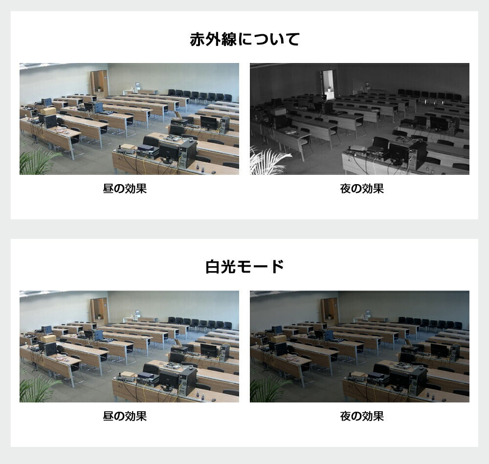 IP防犯カメラ 400万画素 夜間フルカラー屋外 家庭用 ネットワークカメラ WiFi 監視 防犯灯 監視カメラ モニター対応 防犯灯付き 人感センサー 無料設定代行
