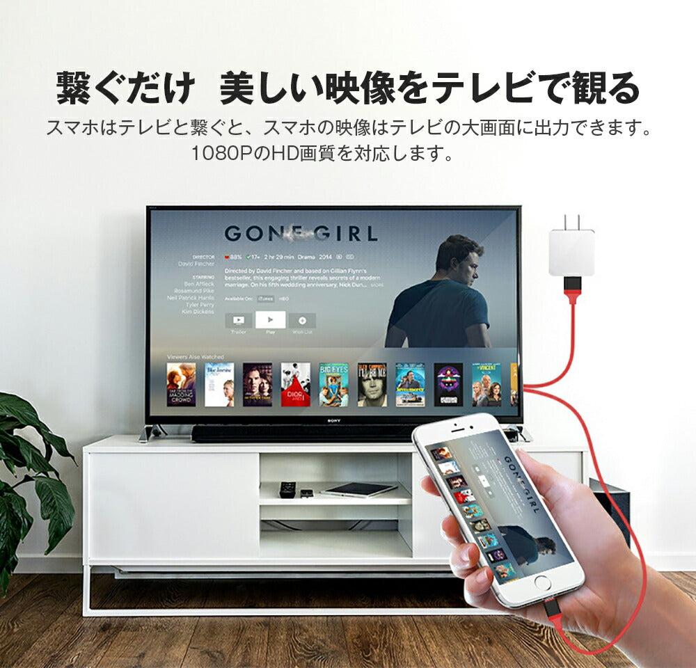 赤TypeC HDMI変換ケーブル1080P HD画質 Type-C Digital AVアダプタ HDMI 変換アダプター マックブック Macbook iPad Pro Galaxy Huawei P30 Pro