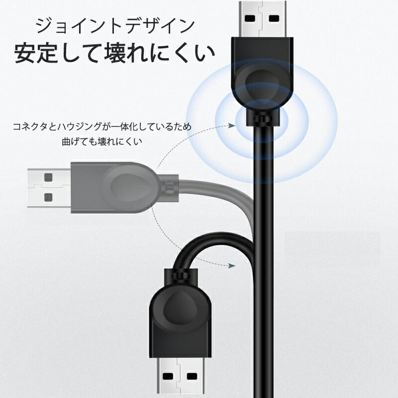 USB延長ケーブル 50cm USB2.0 延長コード0.5メートル USBオスtoメス 充電 データ転送 パソコン テレビ USBハブ カードリーダー ディスクドライバー