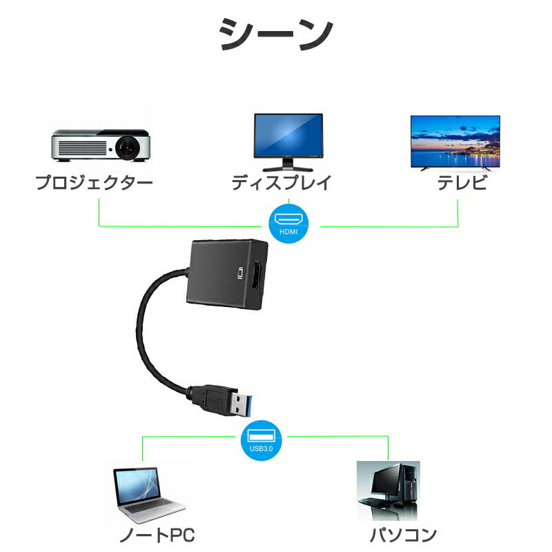 USB HDMI 変換ケーブル 黒色 USB 3.0 to HDMI メス V1.4 1080P フルHD パソコン Mac ノートPC ディスプレー 増設 モニター プロジェクター接続