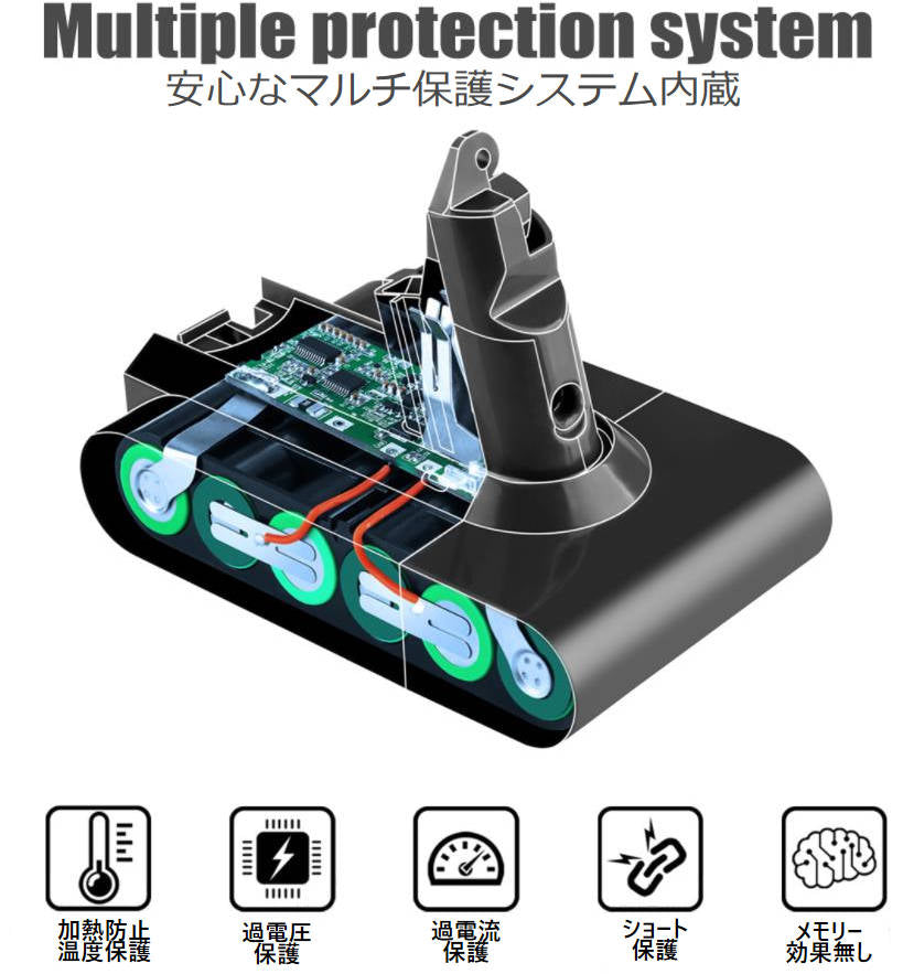 ダイソン バッテリー 互換 3000mAh dyson V6 SV07 SV09 DC58 DC59 DC72互換 21.6V 3.0Ah 認証済み 壁掛けブラケット対応 掃除機パーツ 交換用充電電池