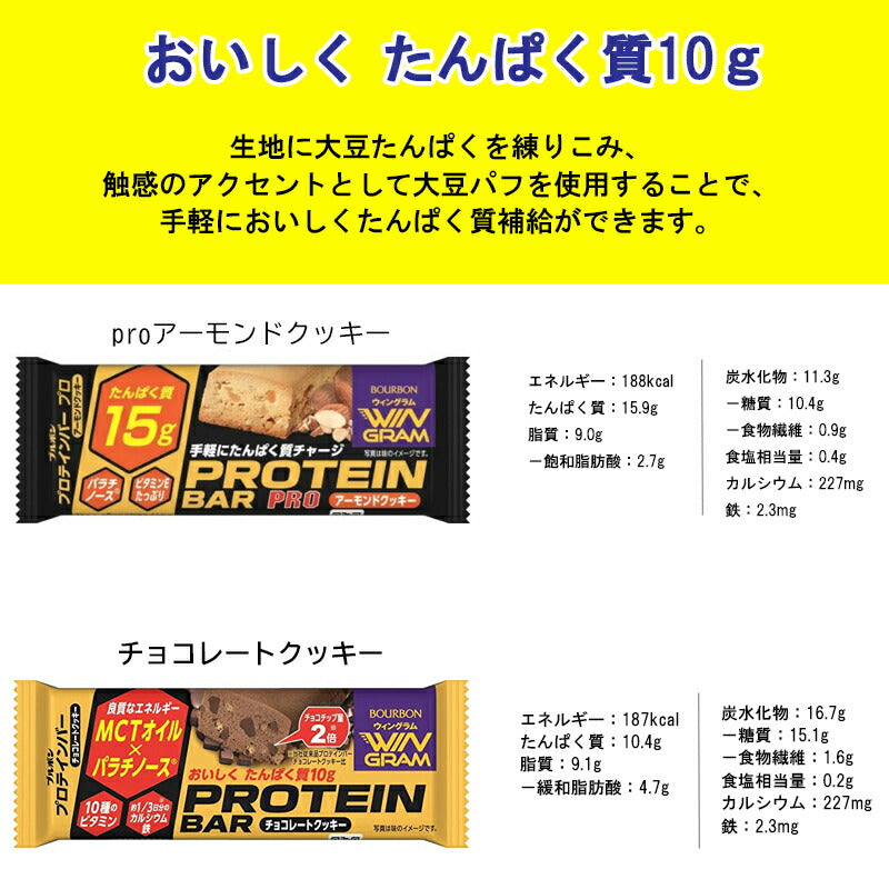 【3人シェア買いでお得】【送料無料】色んな味が楽しめる プロテインバー アソート セット inバー 5種(8本) ウィングラム 2種(各2本) ■計10本■【売れ筋】